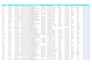 do targeted b2b leads and email list for any industry